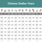 Buddha Stones "Wishing You Wealth and Protection" Year of the Horse String Includes Gift Message Card Fortune Jewel
