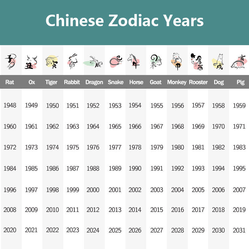 Fortune Jewel Year of the Horse Chinese Zodiac Natal Buddha Copper Plated Silver Balance Necklace Pendant