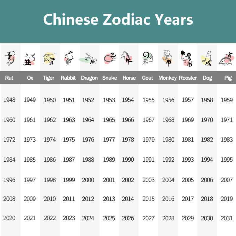 Fortune Jewel Chinese Zodiac Year Of The Horse Jade South Red Agate Prosperity Necklace Pendants