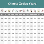 Fortune Jewel Chinese Zodiac Year Of The Horse Jade South Red Agate Prosperity Necklace Pendants