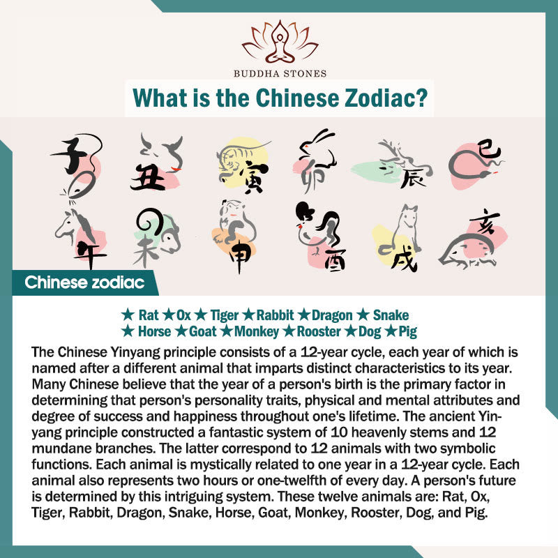 Fortune Jewel Chinese Zodiac Year Of The Horse Cinnabar Blessing Ring - Fortune Jewel