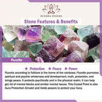 Fortune Jewel Natural Fluorite Protection Ring