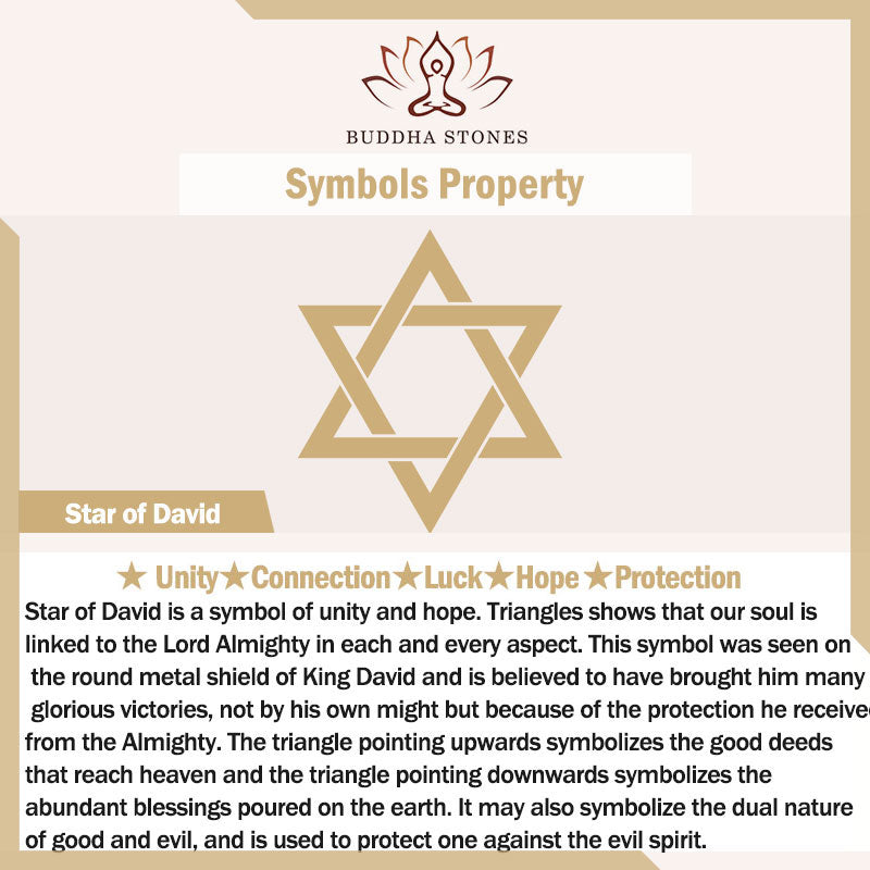 Fortune Jewel 12 Constellations of the Zodiac Star of David Protection Ring