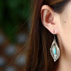 Fortune Jewel 925 Sterling Silver Turquoise Bodhi Leaf Pattern Protection Drop Dangle Earrings