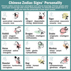 Fortune Jewel Chinese Zodiac Obsidian Protection Bracelet