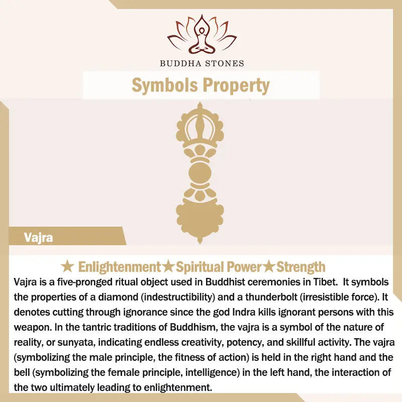 Fortune Jewel Tibetan Handmade 925 Sterling Silver Dorje Vajra Om Mani Padme Hum Feather Strength Necklace Pendant Fortune Jewel
