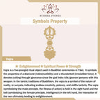 Fortune Jewel Tibetan Handmade 925 Sterling Silver Dorje Vajra Om Mani Padme Hum Feather Strength Necklace Pendant Fortune Jewel