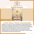 Fortune Jewel Thousand-Hand Kwan Yin Avalokitesvara Jade Blessing String Necklace Pendant Fortune Jewel