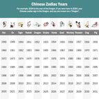 Fortune Jewel 999 Sterling Silver Chinese Zodiac Red Rope Luck Handcrafted Kids Bracelet Fortune Jewel