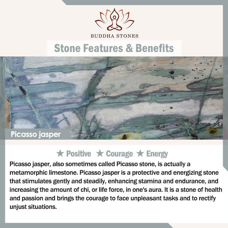 Fortune Jewel Lazurite Picasso Jasper Amazonite Rhodonite Apatite Positive Lotus Prayer Bead Bracelet
