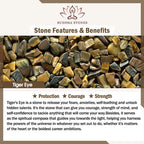 Buddha Stones "Wishing You Luck and Confidence" Tiger Eye Leather Includes Gift Message Card Fortune Jewel