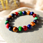 Fortune Jewel Tiger Eye Resolve Courage Bracelet