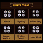 Fortune Jewel Chinese Zodiac Feng Shui Obsidian Five-Element Wealth Porsperity Bracelet