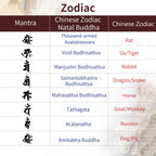 Fortune Jewel 925 Sterling Silver Chinese Zodiac Natal Buddha White Crystal Meditation Triple Wrap Bracelet