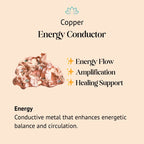 Buddha & Karma Copper Wu Lou Mantra Bracelet - Feng Shui for Bracelet Health