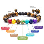 Buddha3bodhi 7 Chakra Bracelet Lapis Lazuli Tiger Eye Braided Men Bracelet