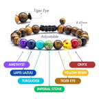 Buddha & Karma Tiger Eye Chakra Bracelet - Protection & Balance