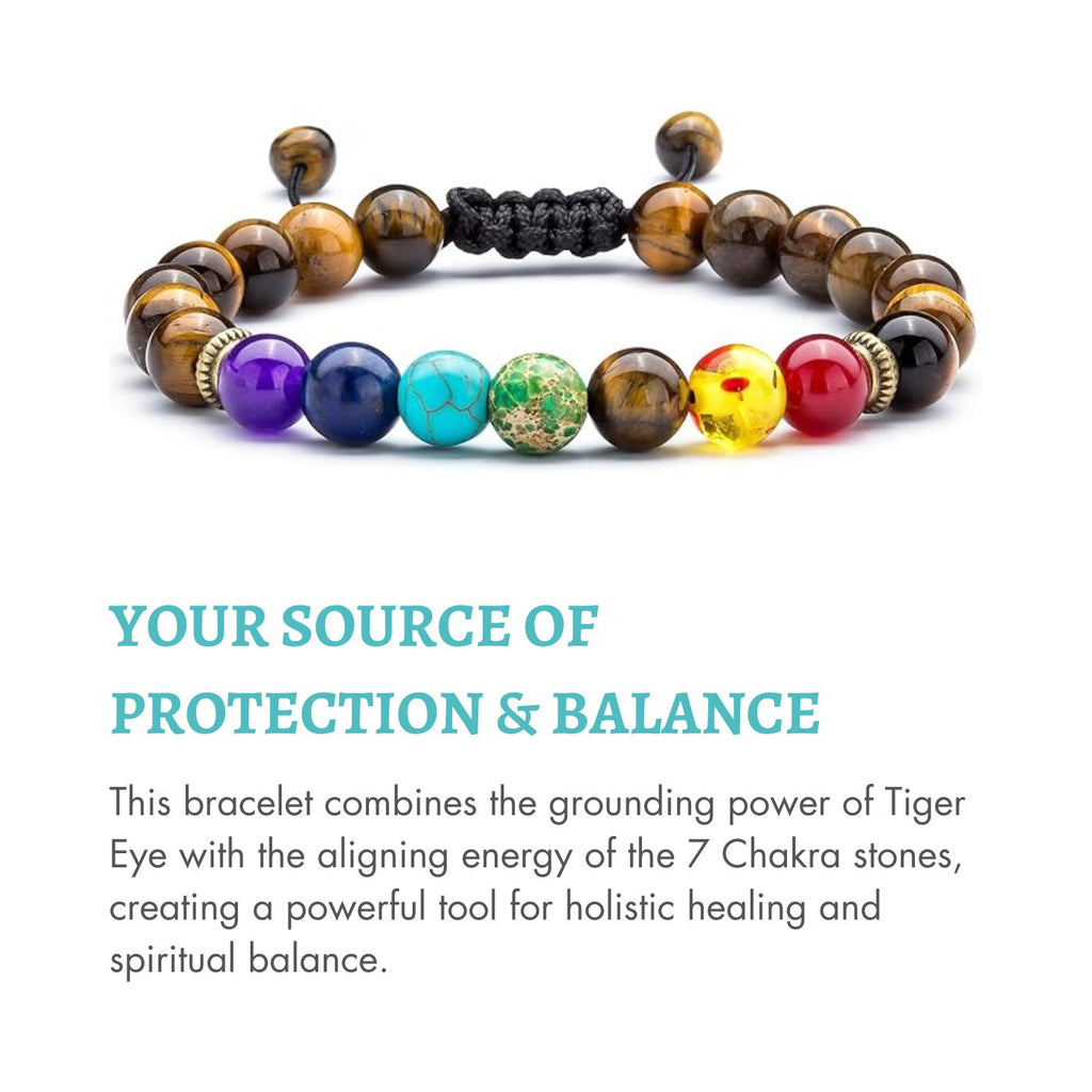 Buddha & Karma Tiger Eye Chakra Bracelet - Protection & Balance