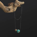 Fortune Jewel Tibetan Turquoise Double Bead Protection Strength Necklace Pendant