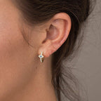 Fortune Jewel 925 Sterling Silver Evil Eye Symbol Blessing Stud Earrings