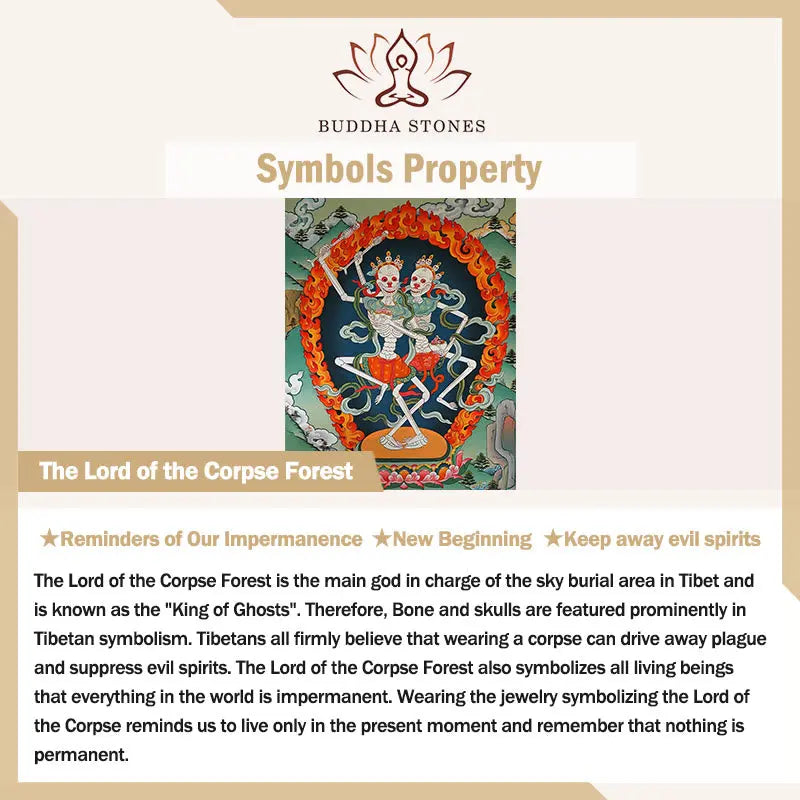 Fortune Jewel Tibetan Skull The Lord Of The Corpse Forest Keep Away Evil Spirits Necklace Pendant Fortune Jewel