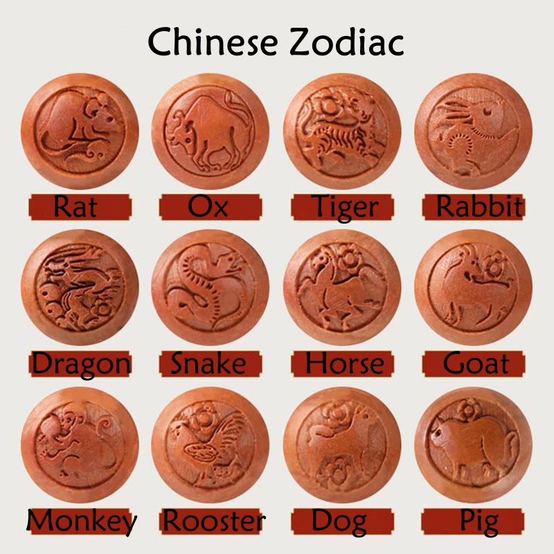 Fortune Jewel Natural Peach Wood Chinese Zodiac Fu Character Carved Cinnabar Wealth Bracelet