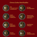Fortune Jewel 925 Sterling Silver Chinese Zodiac Natal Buddha Cinnabar Om Mani Padme Hum Calm Bracelet