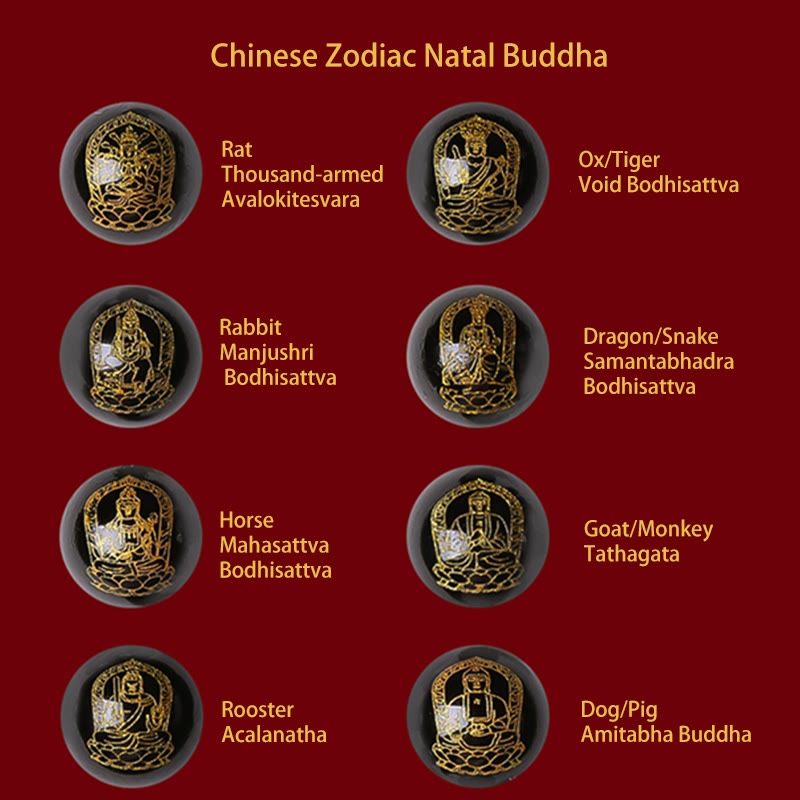 Fortune Jewel 925 Sterling Silver Chinese Zodiac Natal Buddha Cinnabar Om Mani Padme Hum Calm Bracelet