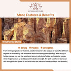 Fortune Jewel Weathered Stone Om Mani Padme Hum Strengthen Bracelet