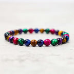 Fortune Jewel Tiger Eye Resolve Courage Bracelet