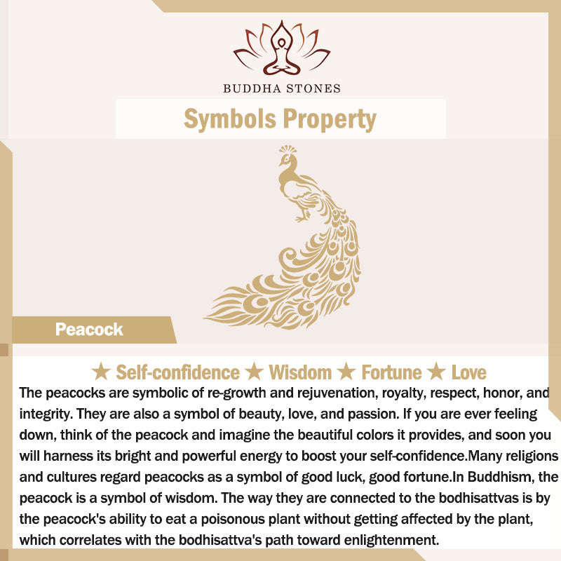 Fortune Jewel White Jade Peacock Protection Necklace Chain Pendant