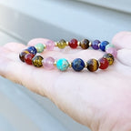 Seven Chakra Energy Bracelet Healing Beaded Buddha Charm Bracelet for Meditation